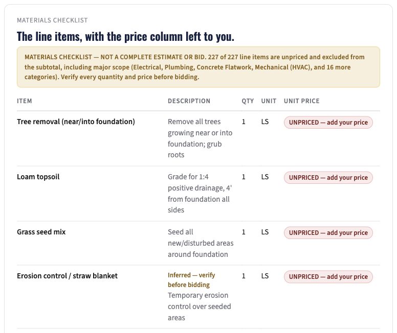 Published sample excerpt showing materials checklist rows with unpriced and verification labels
